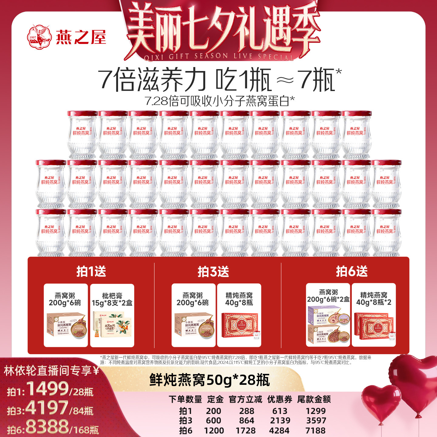 【林依轮直播间】燕之屋新一代鲜炖燕窝50g28瓶滋补即食营养zb