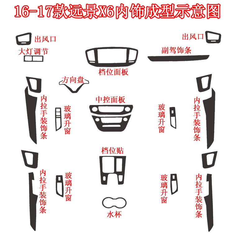 适用于16-17款远景X6改装内饰改色装饰贴膜中控排挡位汽车贴纸