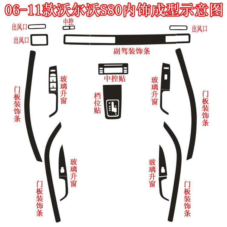 适用于06-11款沃尔沃s80装饰内饰贴纸 中控台排挡碳纤维改装车膜