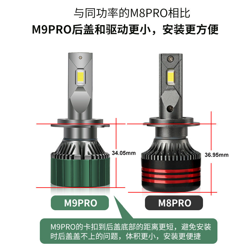 摩托车m9proLED大灯防水超亮改装