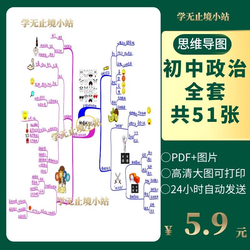 初中政治思维导图章节知识点电子版可打印快速记忆学习中考点资料