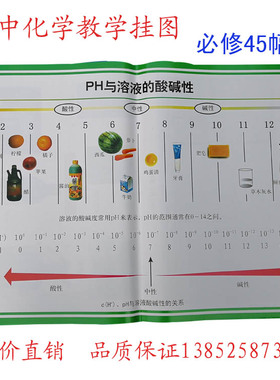 52008-52015 高中化学 教学挂图 必须45幅 铜版纸 对开 教学仪器