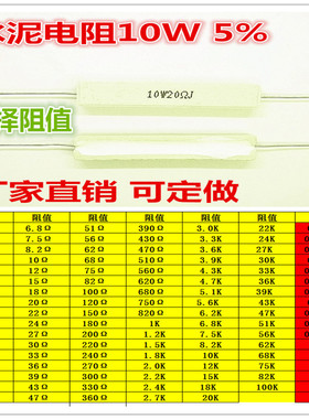10W 白色水泥电阻1R至100R 选择2R/3.3/4.7/5.1/10/39/56/75/82欧