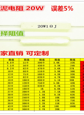 20W 白色水泥电阻1R至100R 选择2R/3.3/4.7/5.1/10/39/56/75/82欧