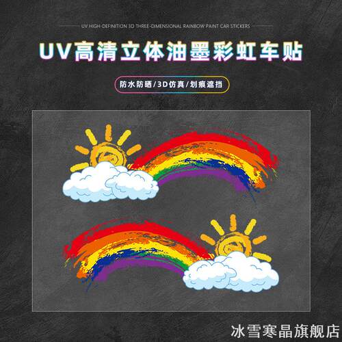 适用阳光豪爵AFR125九号彩虹车贴钱江手绘车窗爱玛豪爵USR125