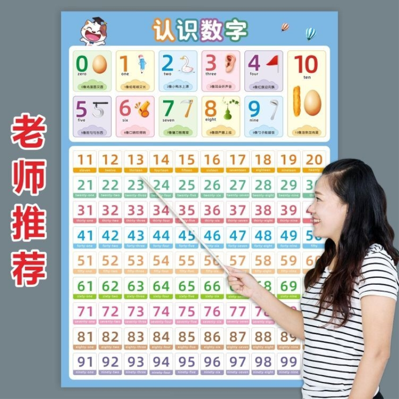 识数字挂图1到100神器认数幼儿园学前宝宝早教启蒙认知墙贴全套