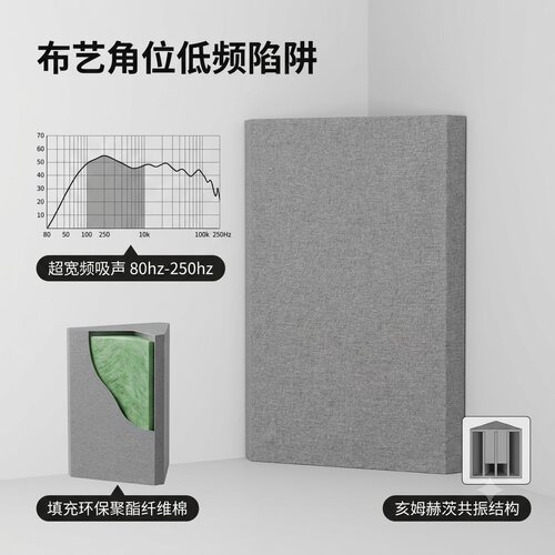 录音棚HiFi室角落低频吸音陷阱