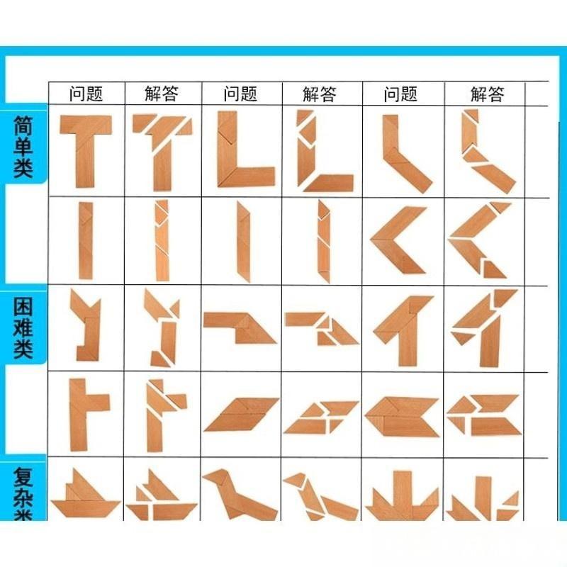 智力拼图四巧板T字迷之谜儿童拼装益智拼板幼儿早教木制摆件以上