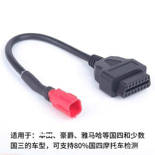 适用CLX油箱里程表圆形防震配件坐垫车外固定外壳减压泥瓦车架