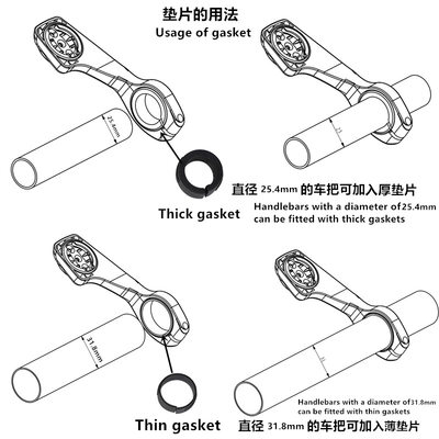 垫圈 31.8转25.4/22.2车把垫圈 手机架/码表架适用小牛扩展架胶垫