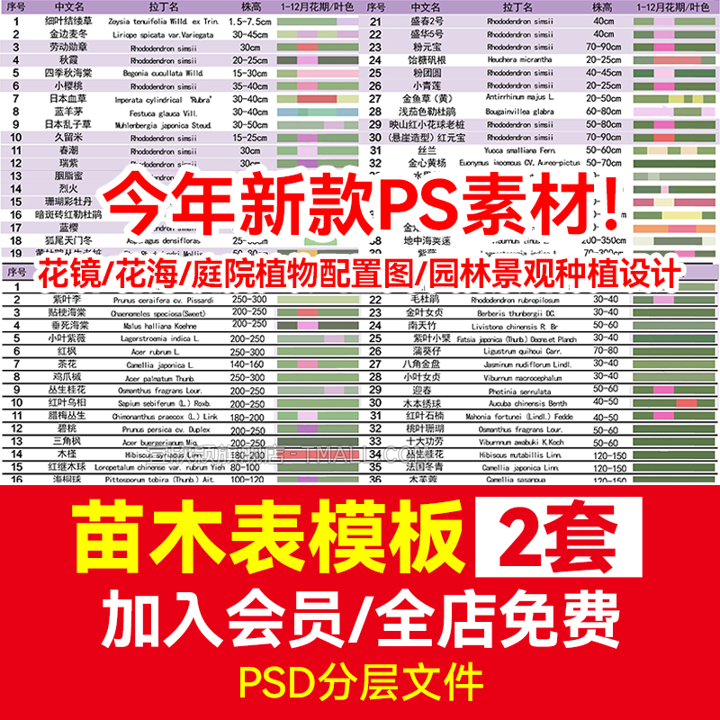 全天自动发货