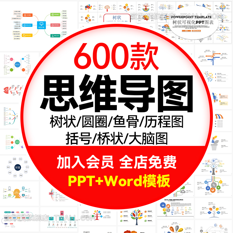 思维导图PPT模板数据图表WORD可视化信息对比多边形大脑树图形状使用感如何?