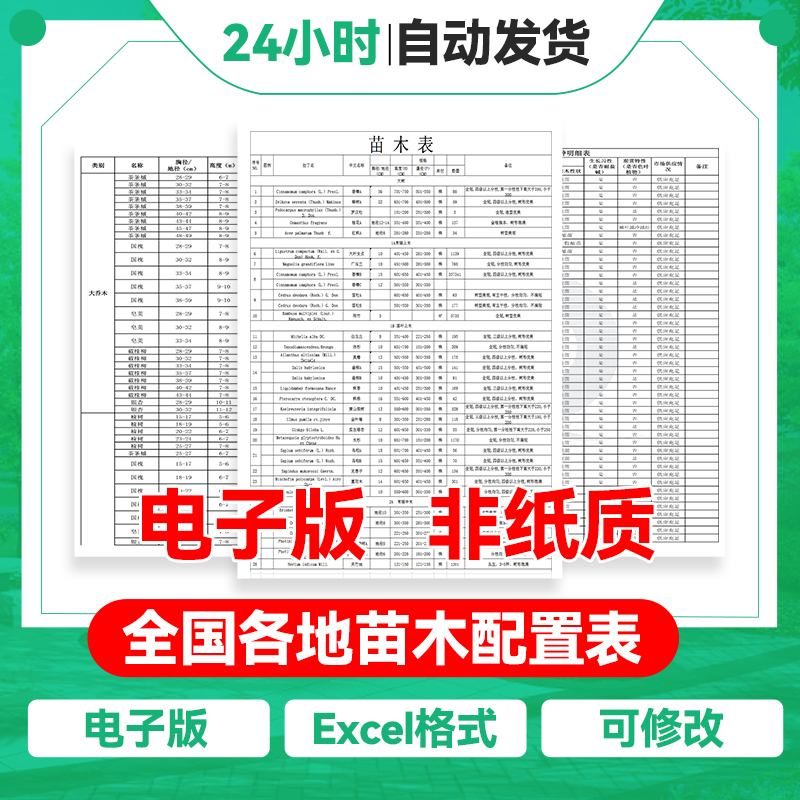 全国各地一线开发商万科龙湖园林景观植物设计配置excel苗木表
