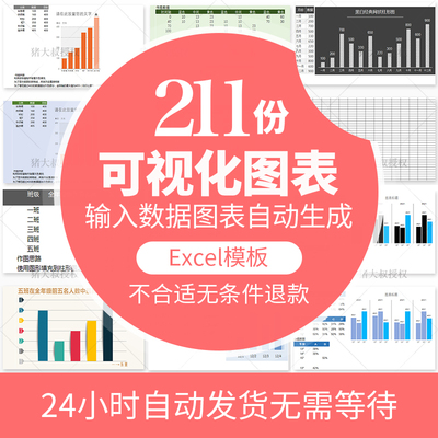 可视化图表素材Excel模板办公表格多彩数据自动生成提高效率模版