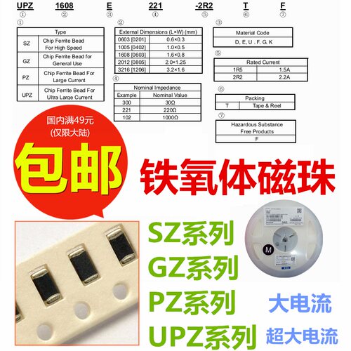 GZ1608D601TF 顺络普通贴片式磁珠0603-600R欧 200ma (一件=30个)