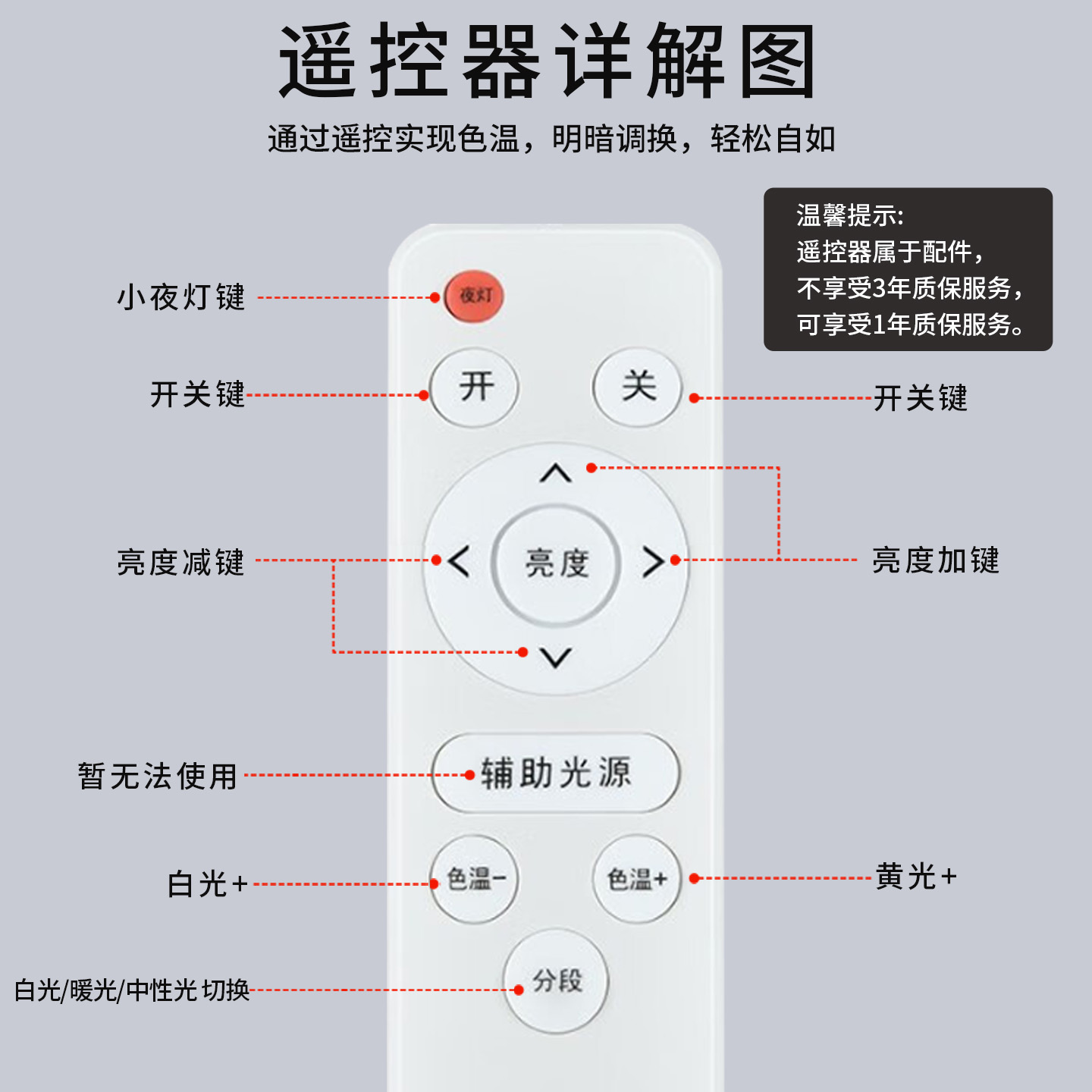 LED吸顶灯遥控器