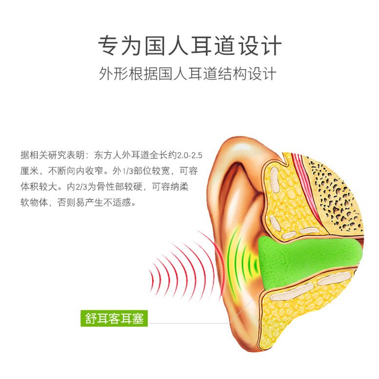 舒耳客睡觉耳塞静音隔音睡眠加强型情侣款专业工作抗噪音防吵神器