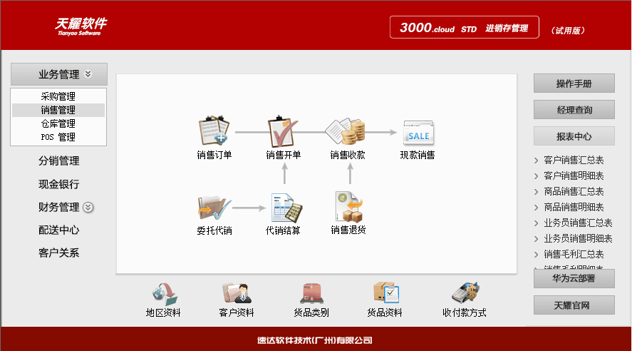 速达天耀3000.cloudSTD进销存软件天耀3000STD云