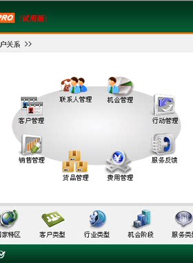 速达V3PRO工业进销存软件生产销售财务报表分销中小型企业永久用