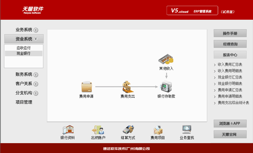 天耀业务资金永久用户管理软件