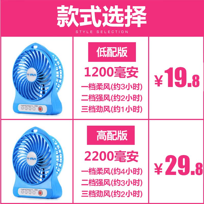 Ventilateur USB - Ref 403230 Image 4