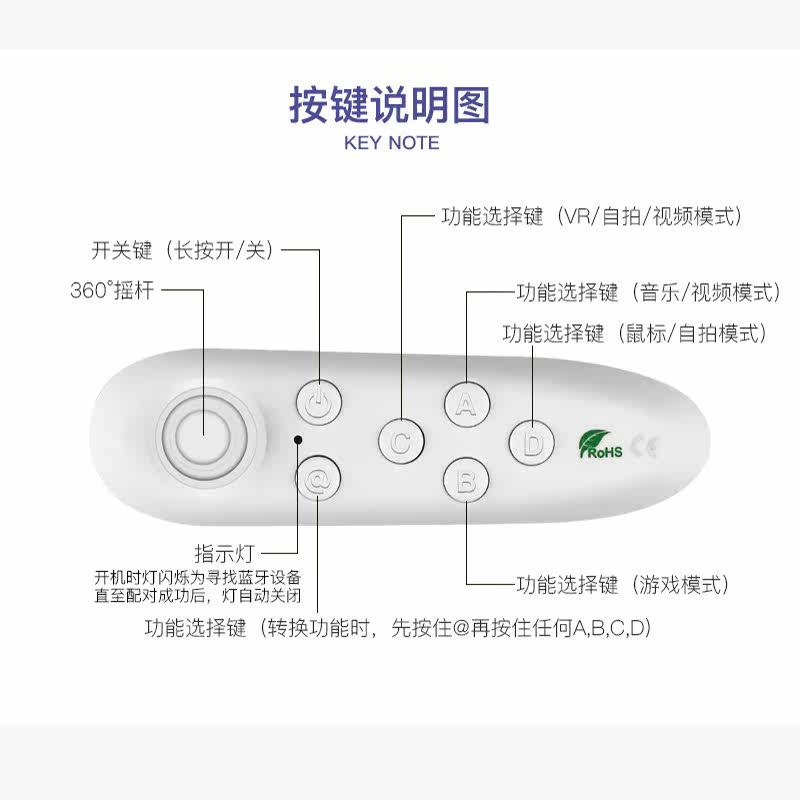 Télécommande pour téléphone portable - Ref 302869 Image 5