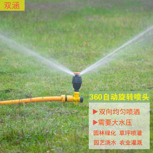360度自动旋转