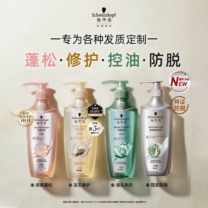 施华蔻防脱固发洗发水蓬松控油赋源生姜精华多效修护干枯毛躁柔顺