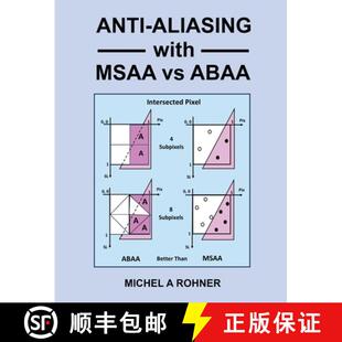 【3-4周达】Anti-Aliasing with MSAA vs ABAA [9798887755953]