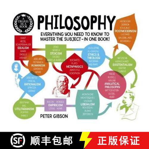 【3-4周达】Degree in a Book: Philosophy: Everything You Need to Know to Master the Subject ... In One... [9781788283694]