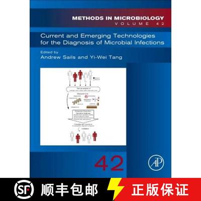 【3-4周达】Current and Emerging Technologies for the Diagnosis of Microbial Infections: Volume 42 [9780128032978]