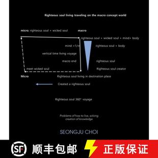 How Live Living the Concept Problems Traveling 9781543755657 Sol... Righteous 4周达 World. Soul Macro