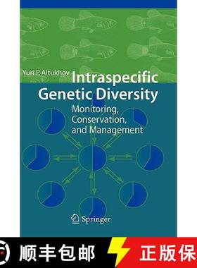 【3-4周达】Intraspecific Genetic Diversity : Monitoring, Conservation, and Management [9783540254904]