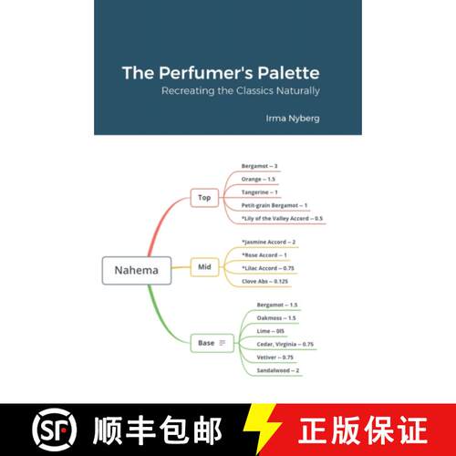 【3-4周达】精装 The Perfumer's Palette: Recreating the Classics Naturally [9781447749752]