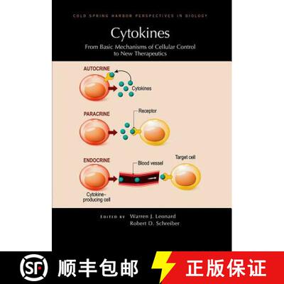 【3-4周达】Cytokines: From Basic Mechanisms of Cellular Control to New Therapeutics: From Basic Mecha... [9781621821250]