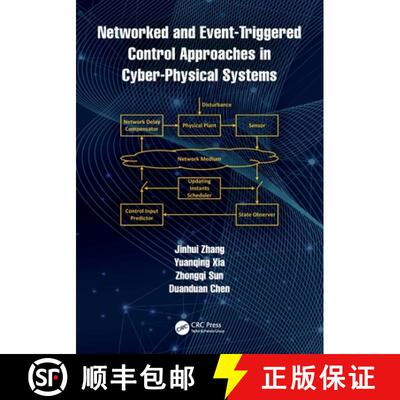 【3-4周达】Networked and Event-Triggered Control Approaches in Cyber-Physical Systems [9781032197951]