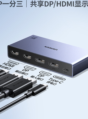 绿联DP分配器一分三同时显示一进三出分屏器8K高清线接电脑二HDMI