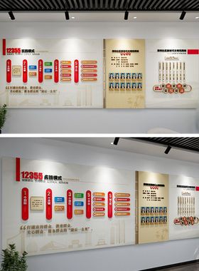 新时代文明实践站/所文化墙源文件/12355实践模式/人员结构