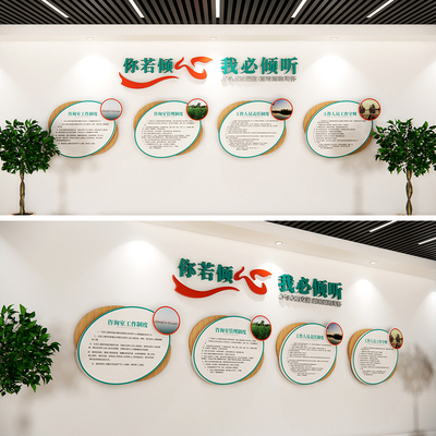 心理咨询设计素材，社区心理咨询室文化墙素材，你若倾心我比倾听