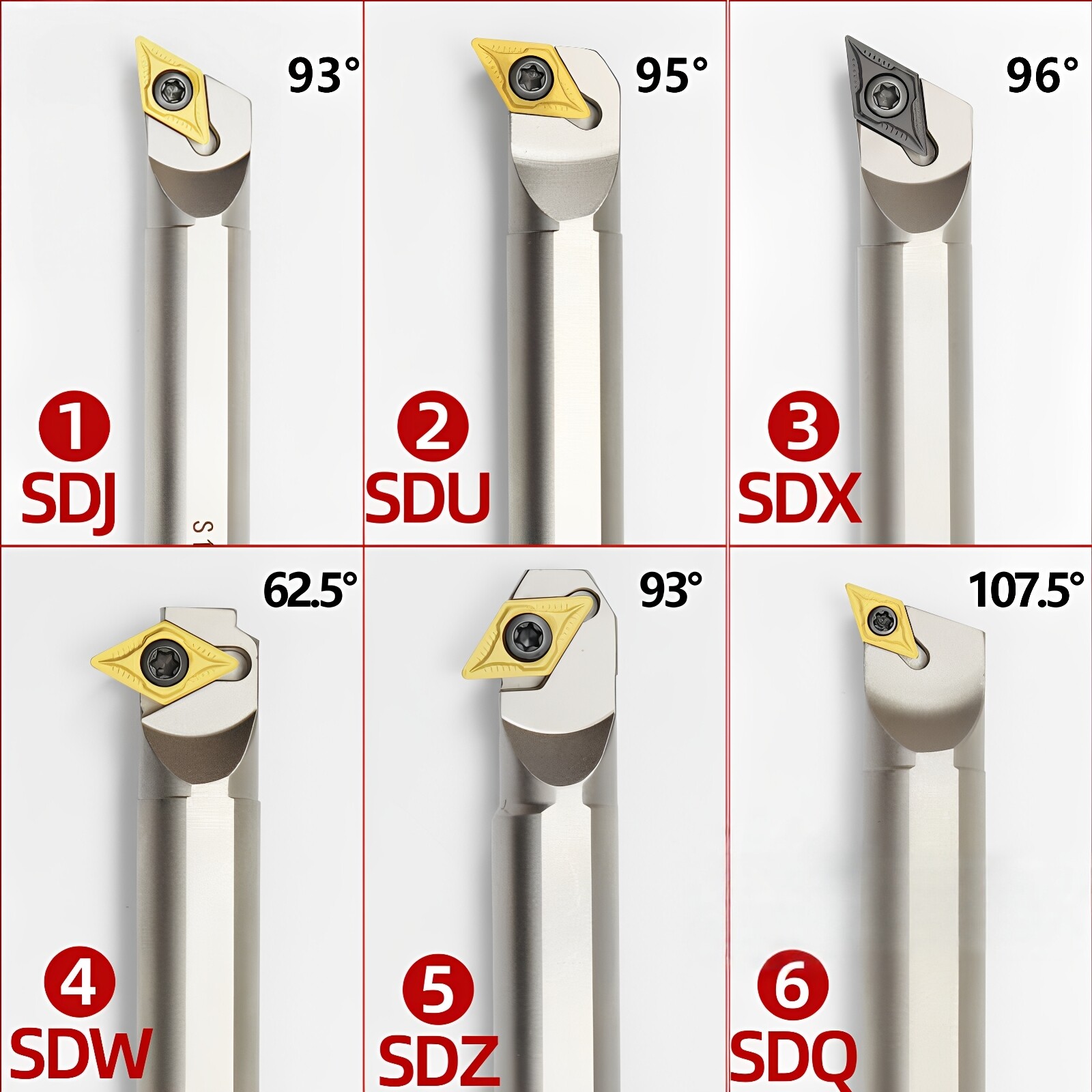 SDU/SDZCR内孔镗车刀高速钢抗震
