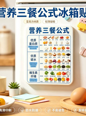 亚克力磁吸三餐饮食冰箱贴