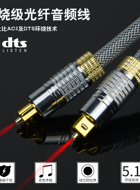 适用于索尼三星夏普电视数字光纤音频线OPTICA方型接口音响功放7.1声道0.5米20米功放音响小米音响