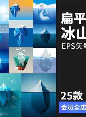海上冰山扁平化蓝色环境环保海报渐变海岛UI插画海报矢量AI素材