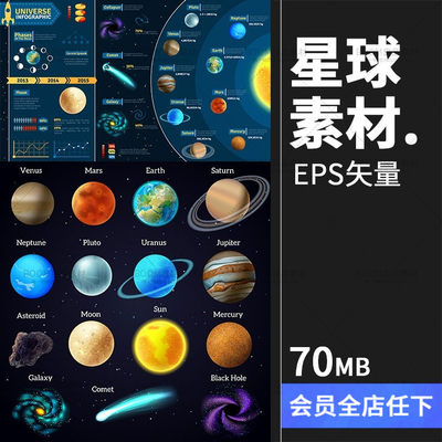 太空太阳系银河系星球地球慧星流星星云信息图插画AI矢量素材