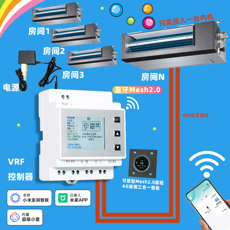 VRF中央空调控制器蓝牙Mesh2.0网关远程控制开关已接入米家APP