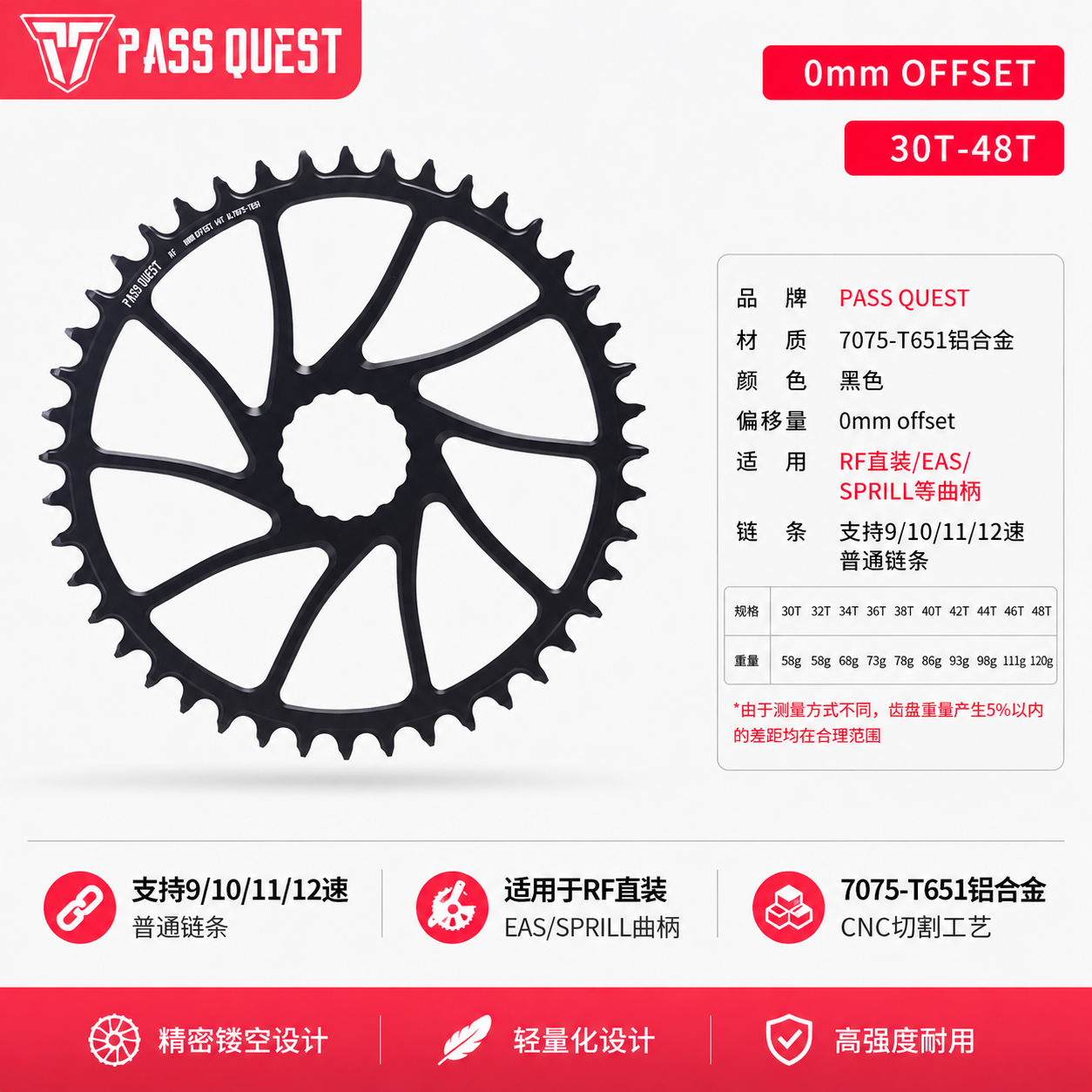 PASS QUEST raceface直装牙盘next sl sixc Atlas山地easton盘片
