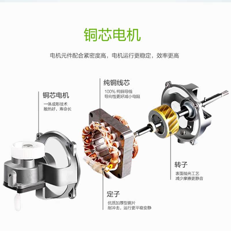 Ventilateur USB - Ref 401051 Image 5