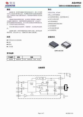 AS4950可替A4950/DRV8870/AT8870/TMI8870/G2057芯片IC单片机MCU