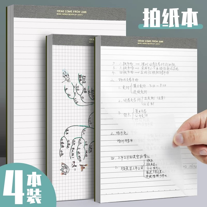 2025新款A6可撕横线记事本