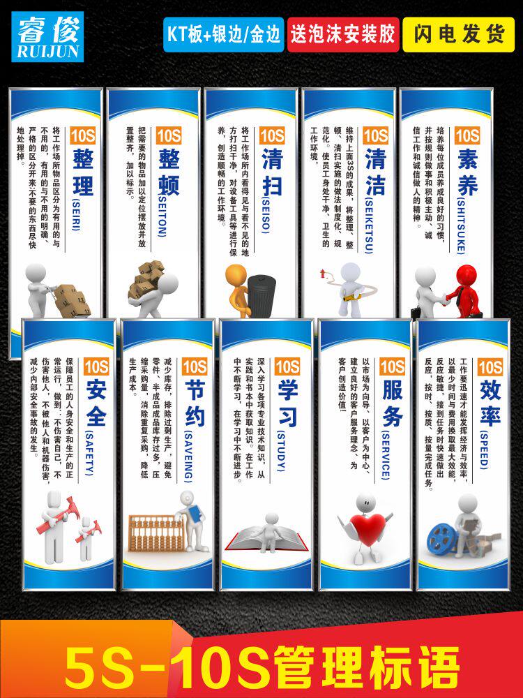 企业工厂车间5s管理标语牌 6S挂图墙贴宣传画标牌 7S展板海报 8S